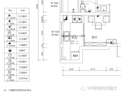 房屋原始結構圖|如何取得建築平面圖、水電配置圖、結構圖以及使用執照圖－不動。